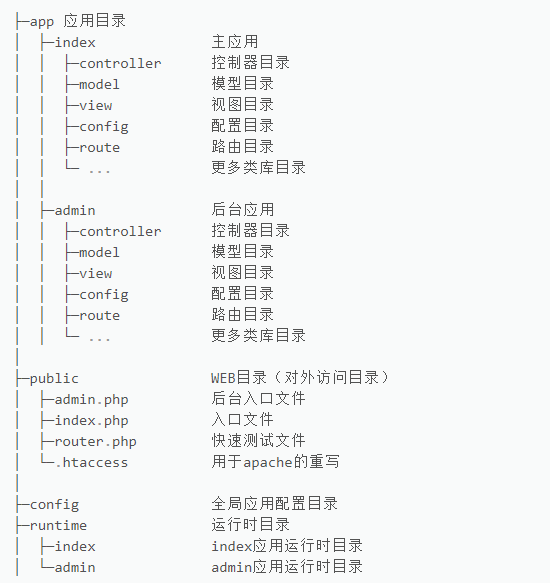 1616766701284227.png 多應(yīng)用.png